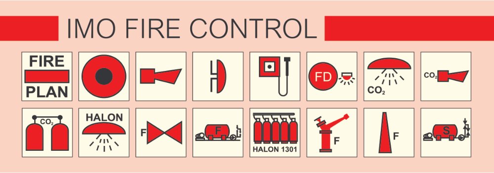 IMO Fire Exit Safety Signage
